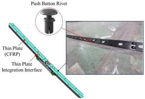Development of Lightweight 6 m Deployable Mesh Reflector Antenna ...