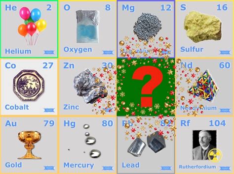Element Examples 的图像结果