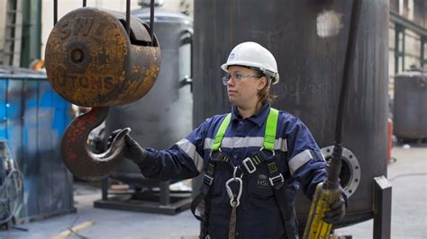 Picture That Describes Engineering 的图像结果