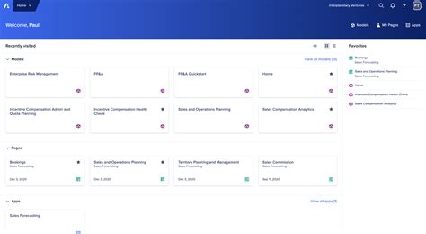 Anaplan Workflow Module 的图像结果