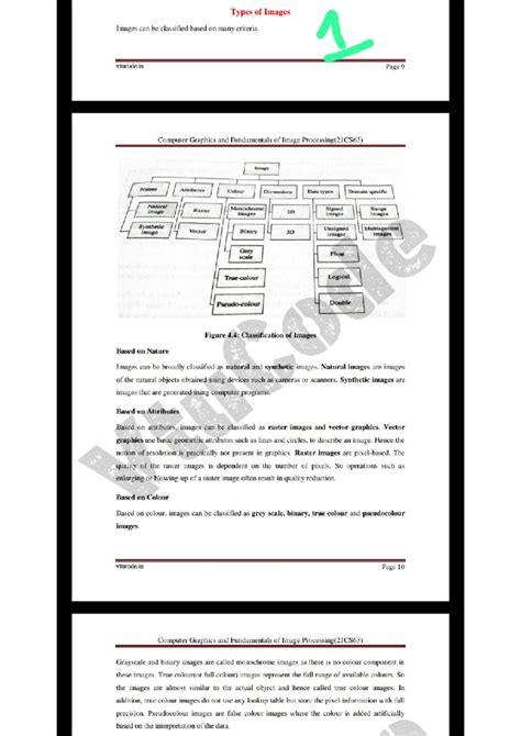 Cg 3 - Computer graphics notes module 4 and 5 - Types of Images Images ...