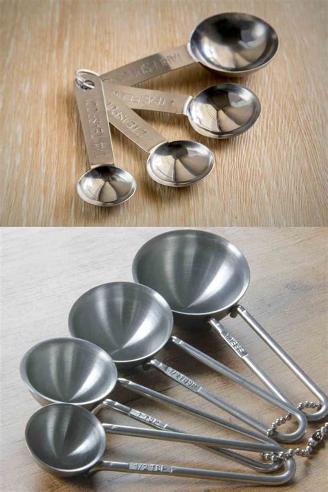 How Many Teaspoons in a Tablespoon? » Joyful Dumplings