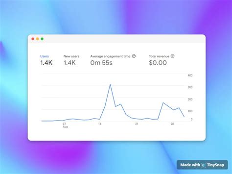 Image result for Capture R Ready Screen