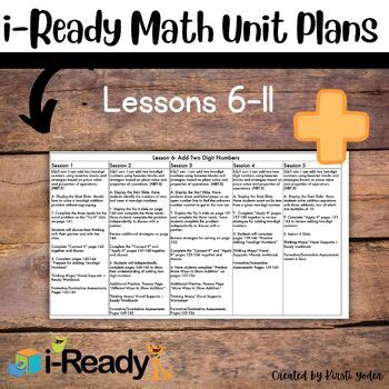 Math I Ready Lessons 的图像结果