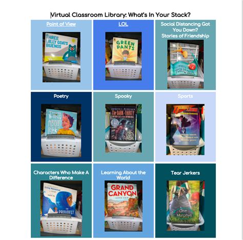 Image result for Virtual Library Tips and Tricks