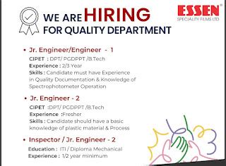 Quality Inspector and Engineer Jobs for ITI and Diploma Holders at ...