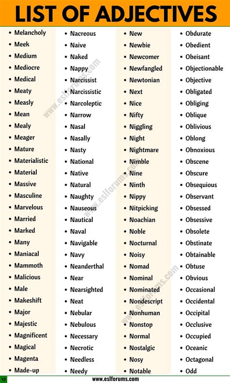 Adjective Letter A To Z at Alana Soto blog