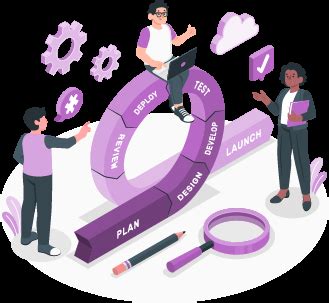 Devops implementation and consulting