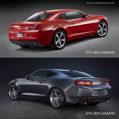 5th vs 6th generation Camaro - Car Body Design