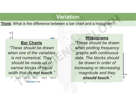 Variation - Continuous, Discontinuous and Histograms | Teaching Resources