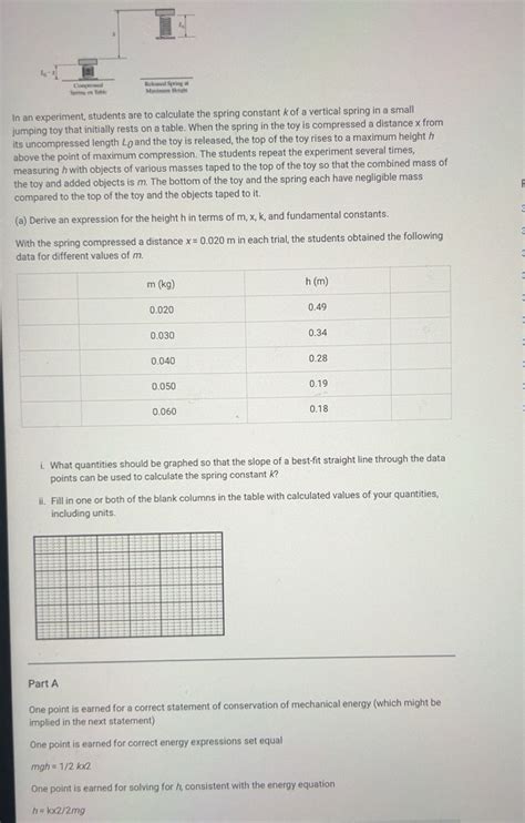 Solved: In an experiment, students are to calculate the spring constant ...