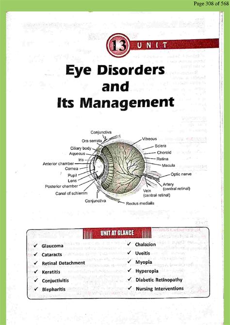 Eye Disorders and Management: A Comprehensive Guide for Nursing (NURS ...