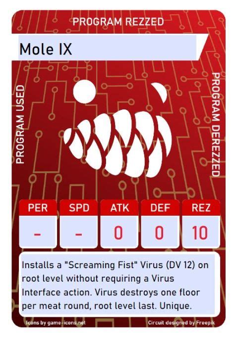 Image result for Cyberpunk Red Netrunner