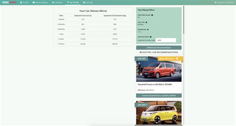 Road trip buddy finder | Insiderpuj.com