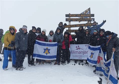 Join Shalva Challenges – Shalva