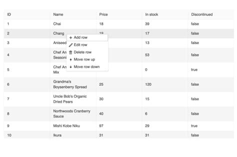 Image result for JS Grid in .Net Core MVC