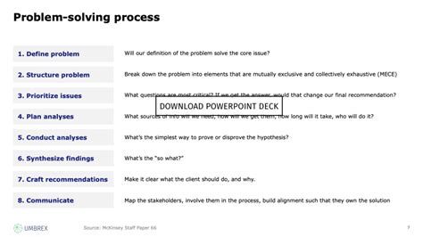 Image result for Problem Solving Approach
