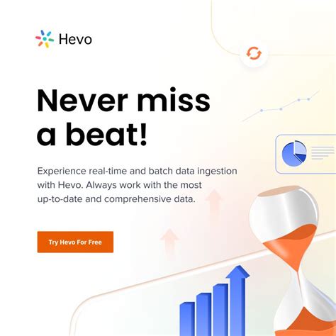 Image result for Hevo Data-Integration