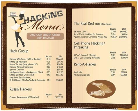 Image result for Best Hack Loading Menu