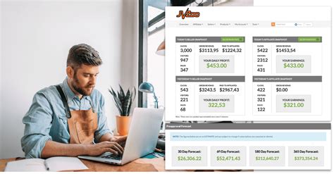 JVZoo Affiliate Program Review 2022: Pricing & Features