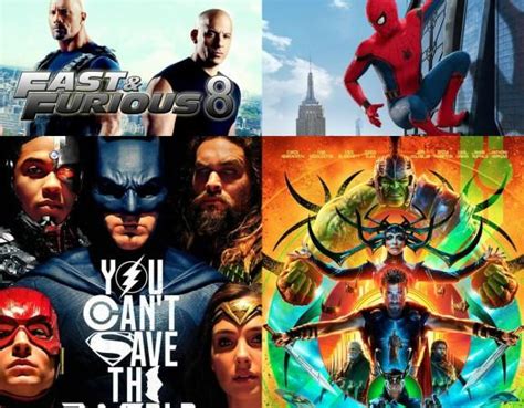 Highest grossing Hollywood movies in India 2017: Fast and Furious 8 ...