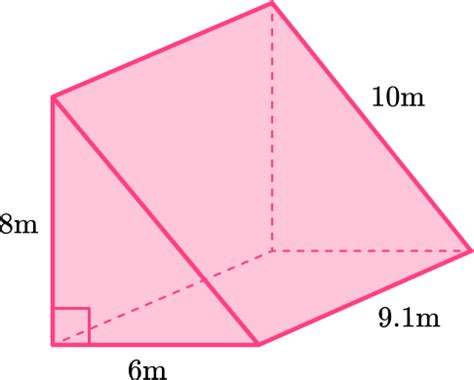 Image result for How to Find Volume Math