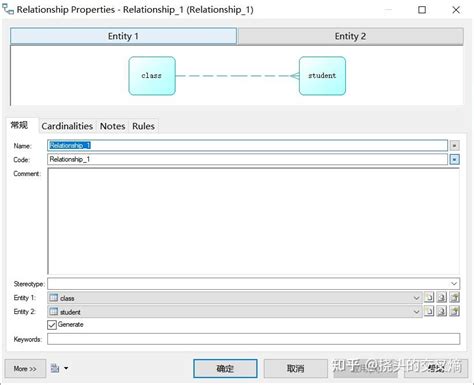 Image result for PowerDesigner Data-Modeling