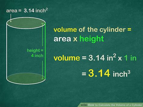 Image result for Python Volume of a Cylinder