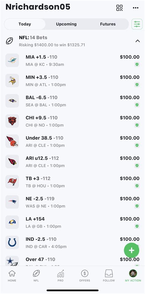 Image result for NFL Machine Learning