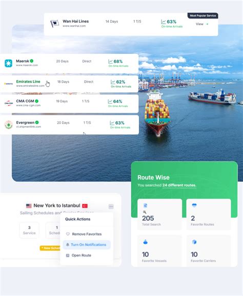 YANG MING Schedules | Sailing - Port-to-Port & Vessel Schedule - E-tracking