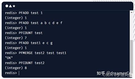 Image result for Redis HyperLogLog