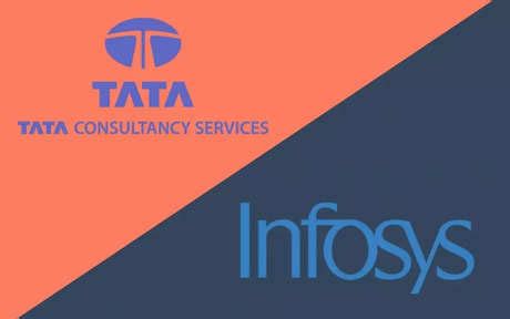 TCS or Infosys: Who is better employer for software engineering freshe