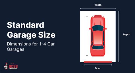 Standard Garage Sizes Guide: Dimensions for 1-4 Car Metal Garages