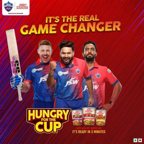 Nissin partnership with Delhi Capitals 2020, 21, 22 – Creatigies