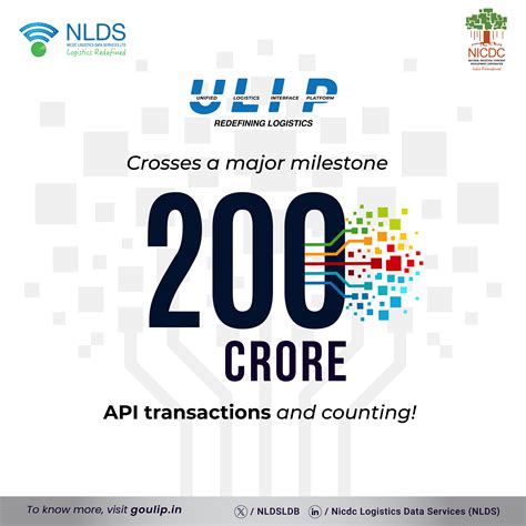 301 Moved Permanently