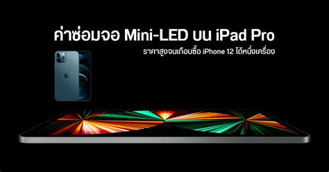 Image result for iPad Pro Mini LED