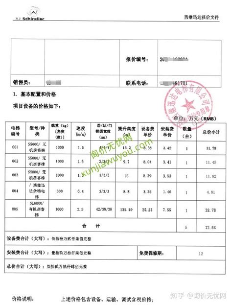 官方成绩单Official Transcript | 美国留学申请准备 | 美国续航教育