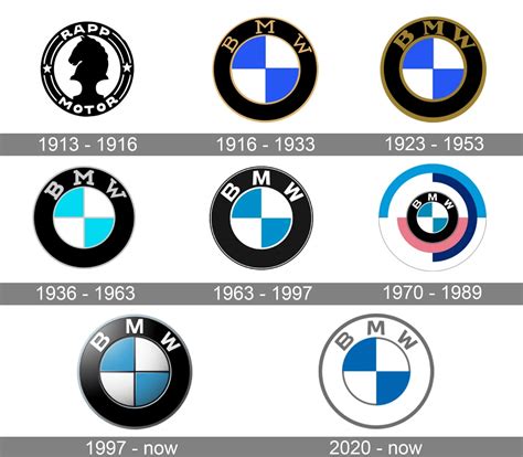 Image result for Performance Testing User Icon