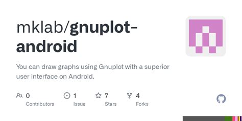 Image result for Gnuplot Android