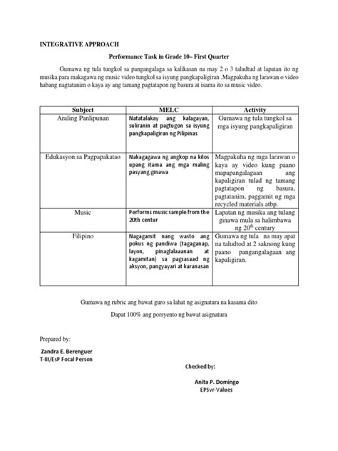 Image result for Performance Task Grade 10 Math