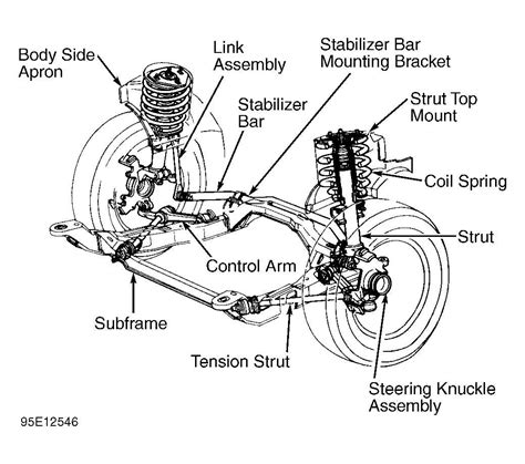 Image result for 2000 Ford Excursion Rear Axle