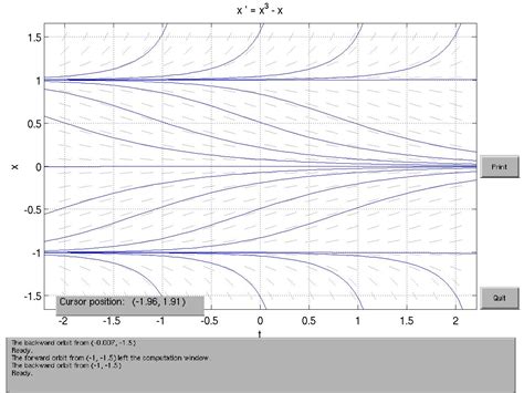 MIT OpenCourseWare Differential Equations 的图像结果