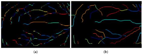 Mathematics | Special Issue : Computer Graphics, Visualization and ...