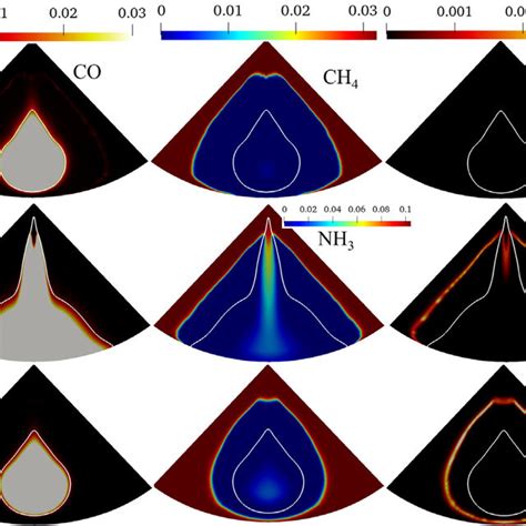 Image result for Ammonia LCO2