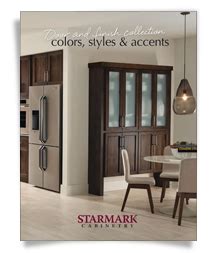 Image result for Kitchen Items