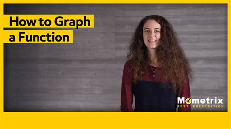 Functions and Graphs Tutorial 的图像结果