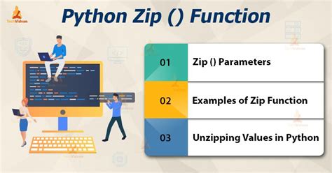 Image result for Python Zip Syntax