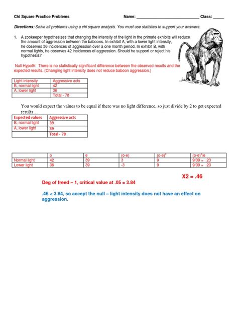 Image result for Chi-Square Practice Problems