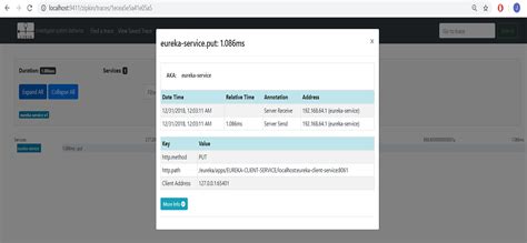 Image result for Spring Boot 2 Feign Zipkin
