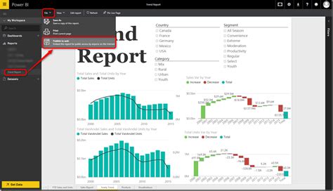 Image result for How to File Iframe Address in Power Bi